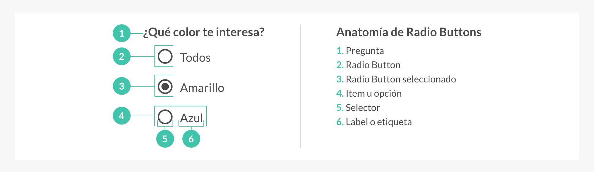 diseño ux, diseño ui, radio button, radio buttons, ux, ui, 