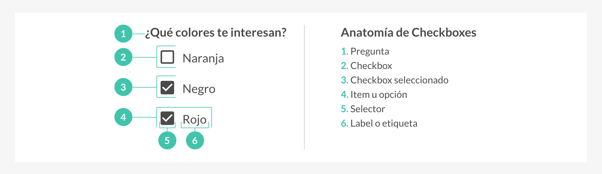 diseño ux, diseño ui, check, checkbox, checkboxes,