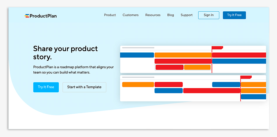 Productplan, herramientas, roadmap gratis,