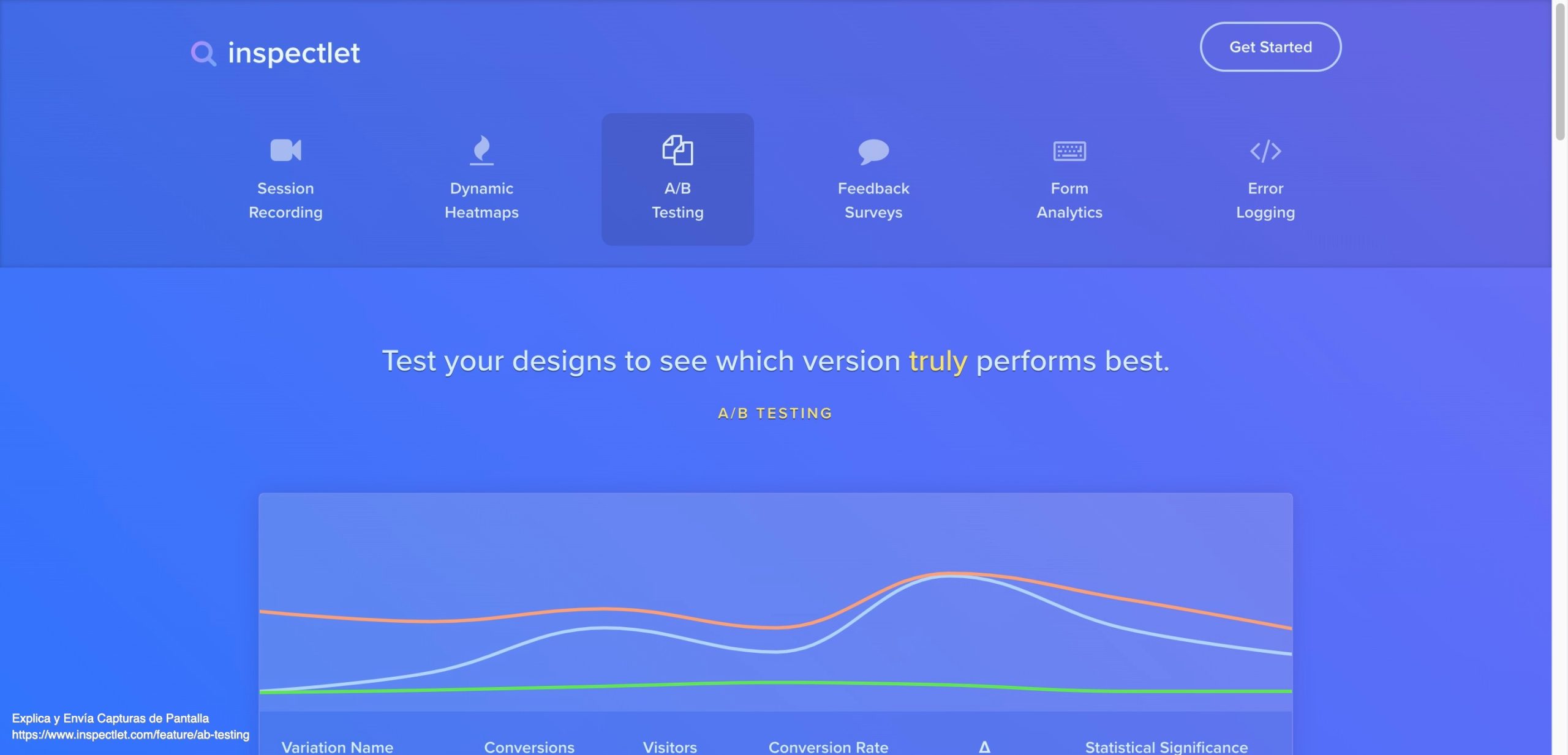 Inspectlet, test ab, test con usuarios,