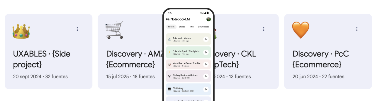 inteligencia artificial para investigar con usuarios, ia para ux, ia notebooklm, google,