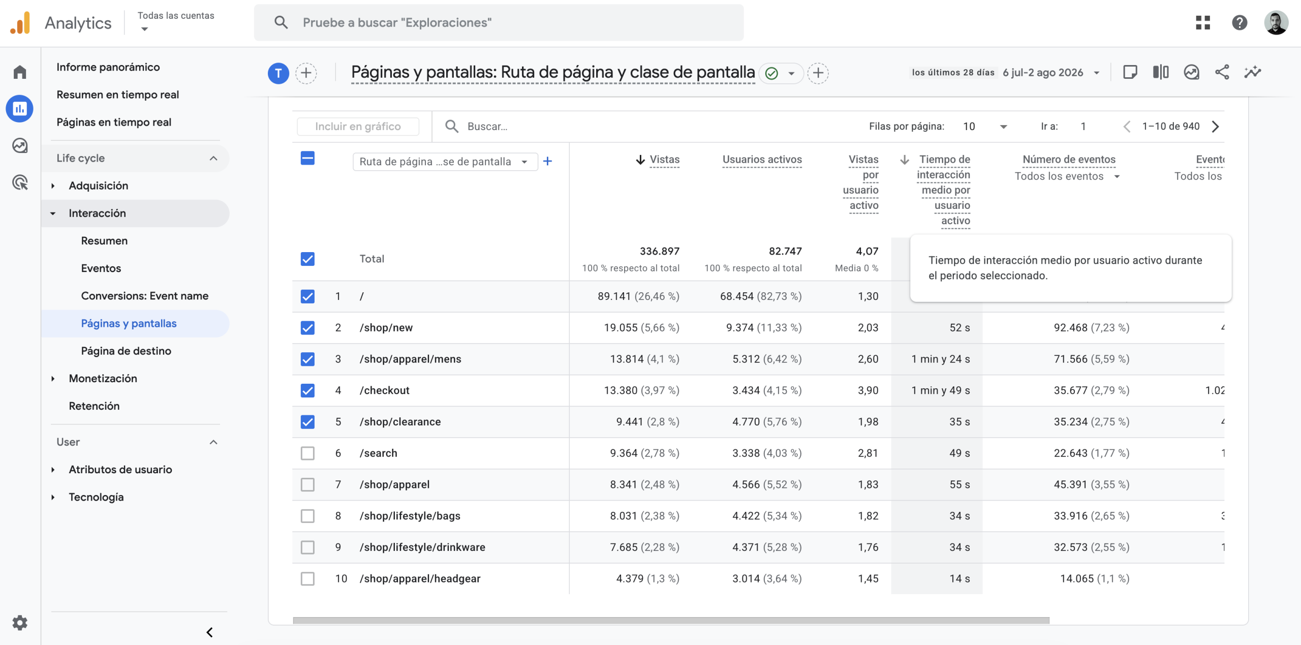 metricas ux y usabilidad en google analytics, GA4, tiempo interaccion medio,