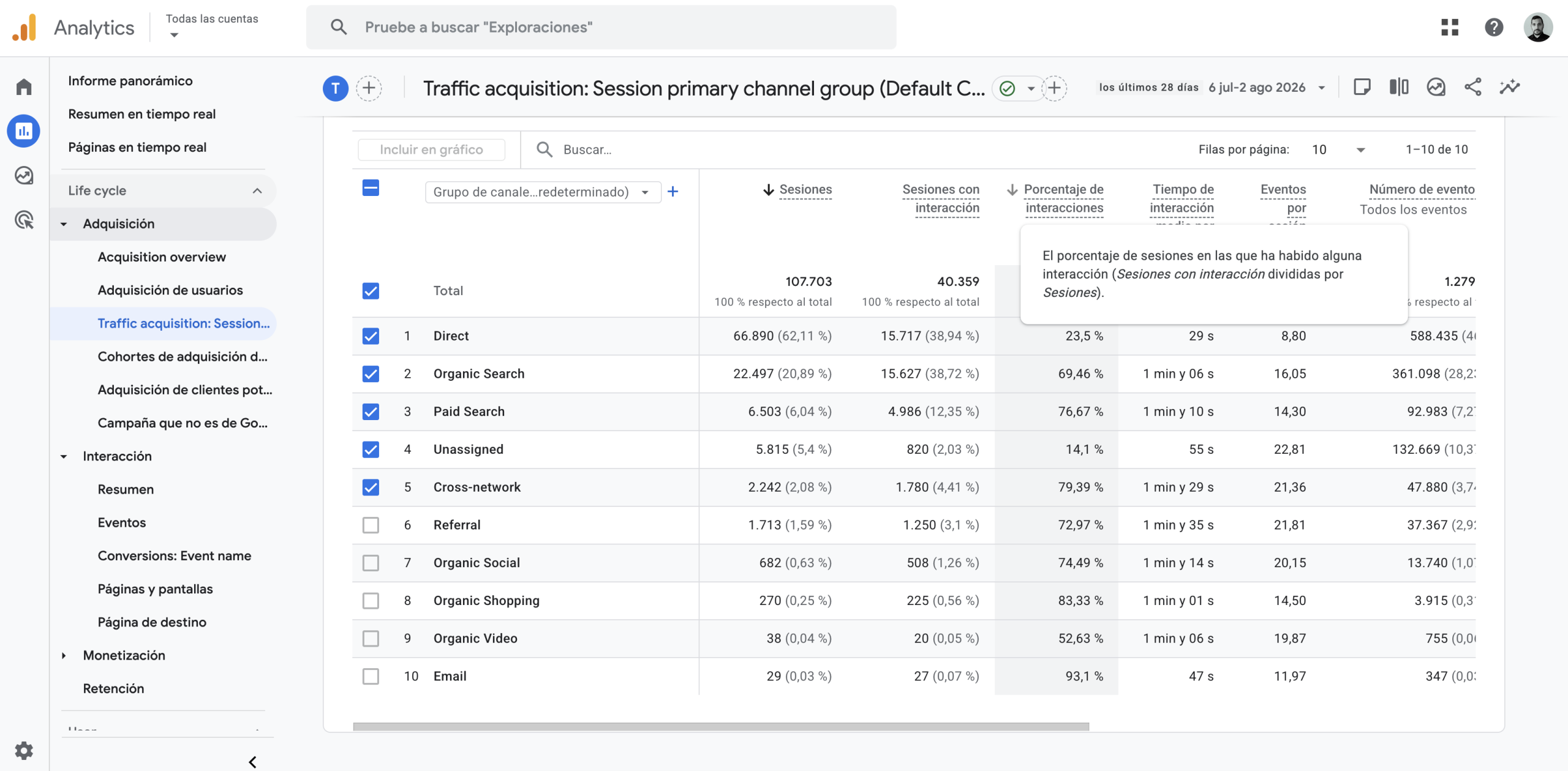 metricas de ux en GA4, porcentaje de rebote de usabilidad, google analytics,